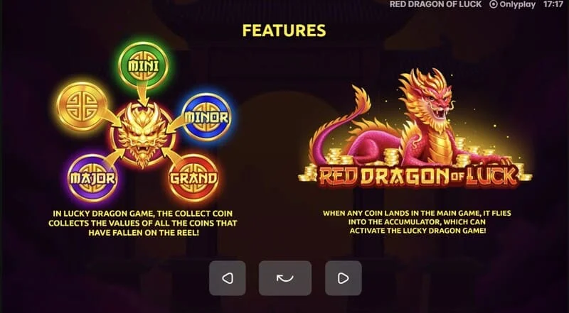 Red Dragon of Luck – Mini, Minor, Major ja Grand Jackpotit